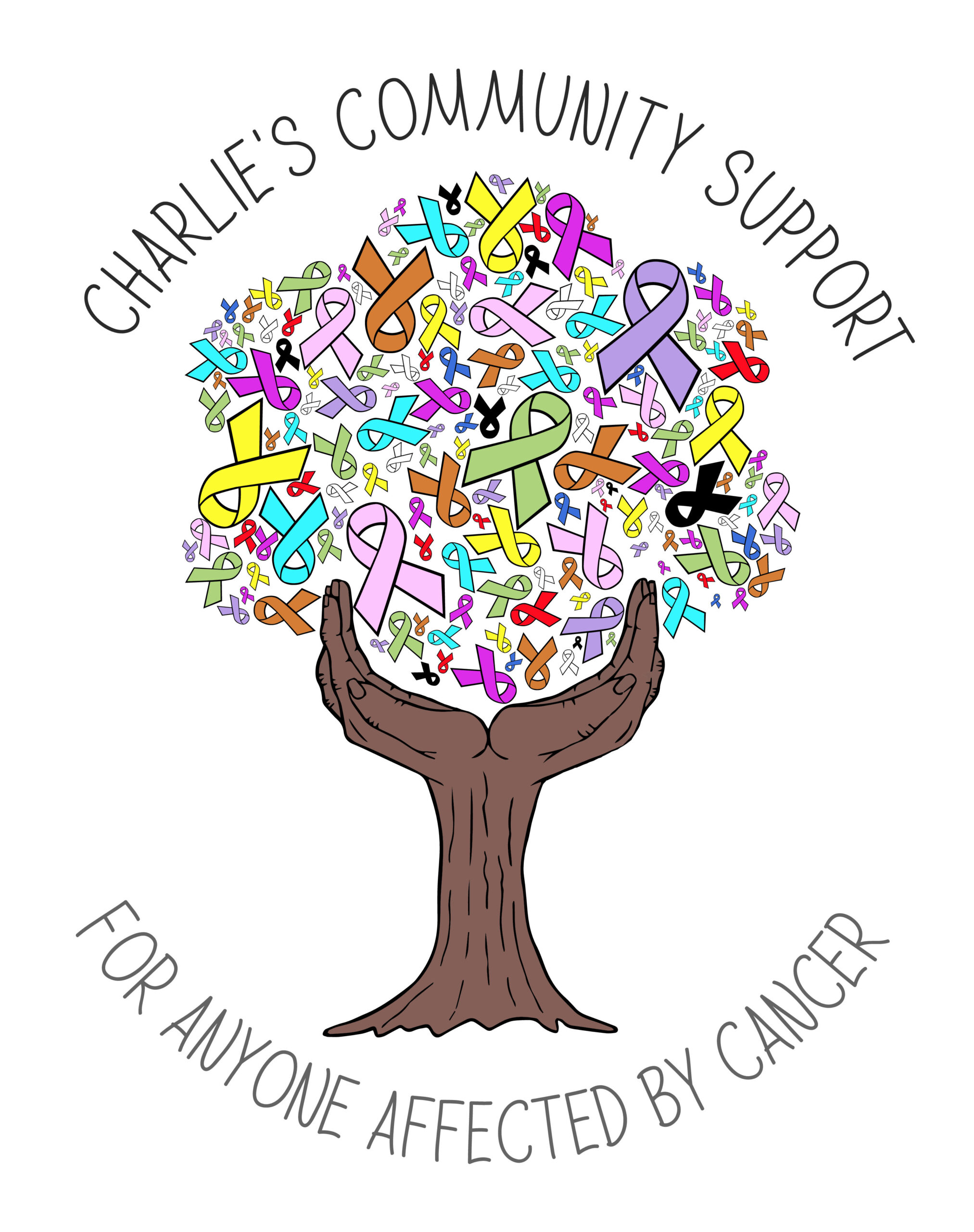 Charlie's Community Support - Here for anyone affected by Cancer
